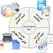 مدیریت اسناد الکترونیکی