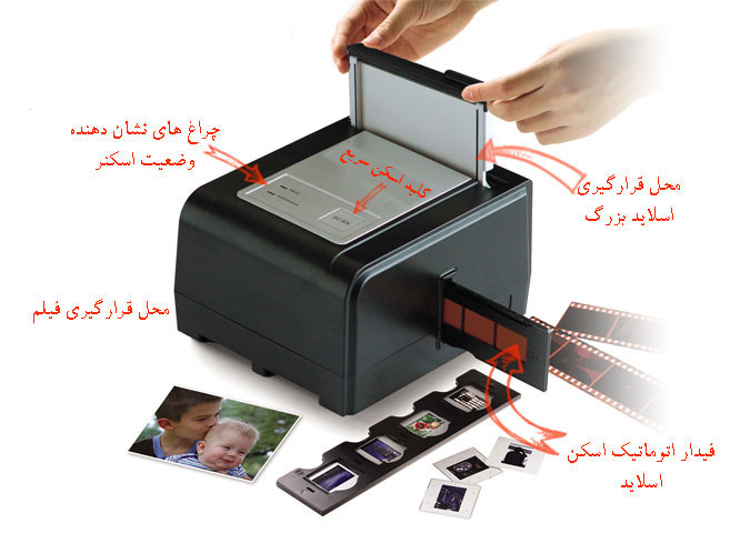 film-scanner-Performance